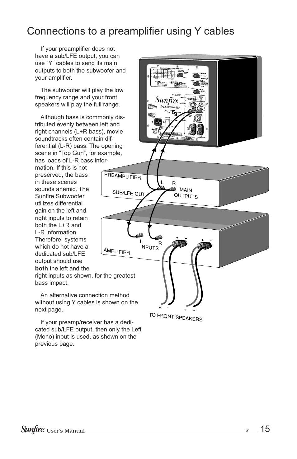 Connections to a preamplifi er using y cables | Sunfire True Subwoofer Solitaire 10 User Manual | Page 15 / 24