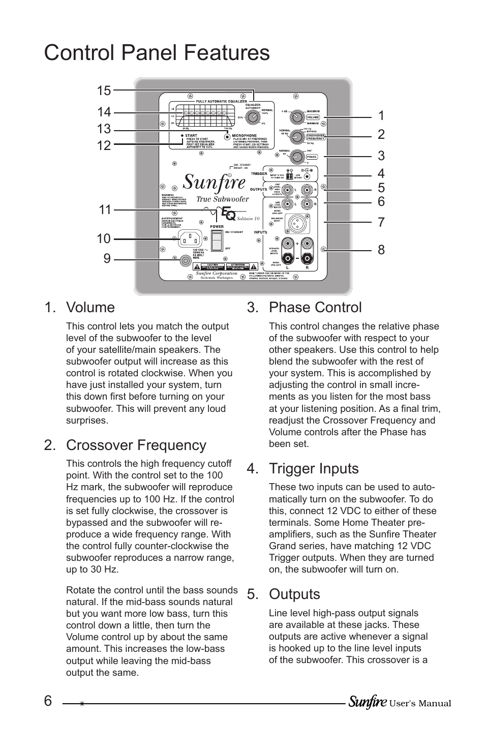 Control panel features, Volume, Crossover frequency | Phase control, Trigger inputs, Outputs | Sunfire True Subwoofer Solitaire 10 User Manual | Page 6 / 24