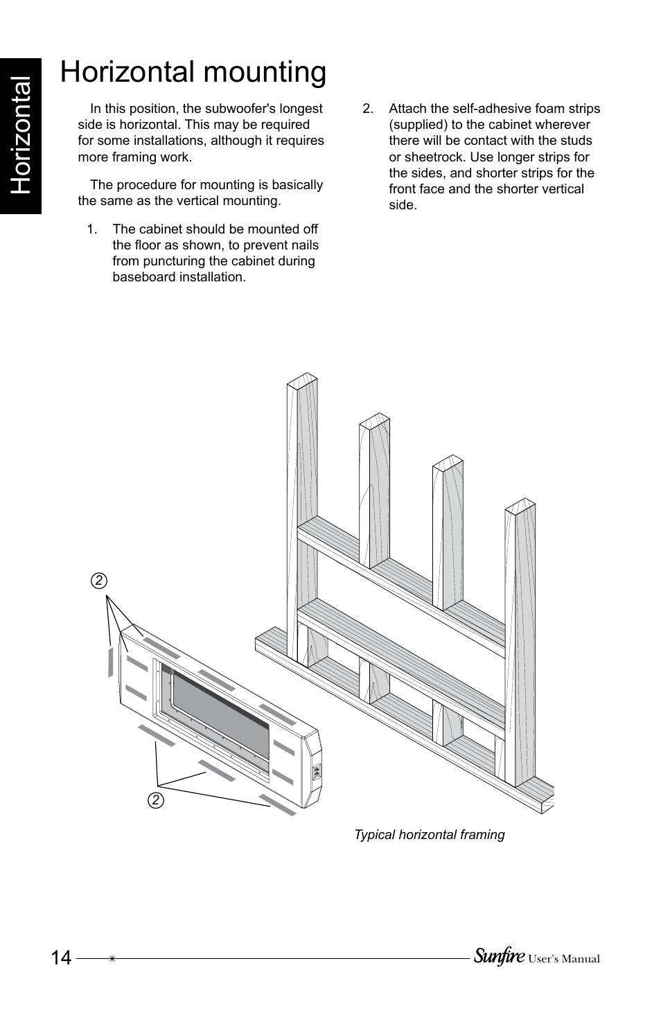 Horizontal mounting, Horizontal | Sunfire SRS210W-C User Manual | Page 14 / 20