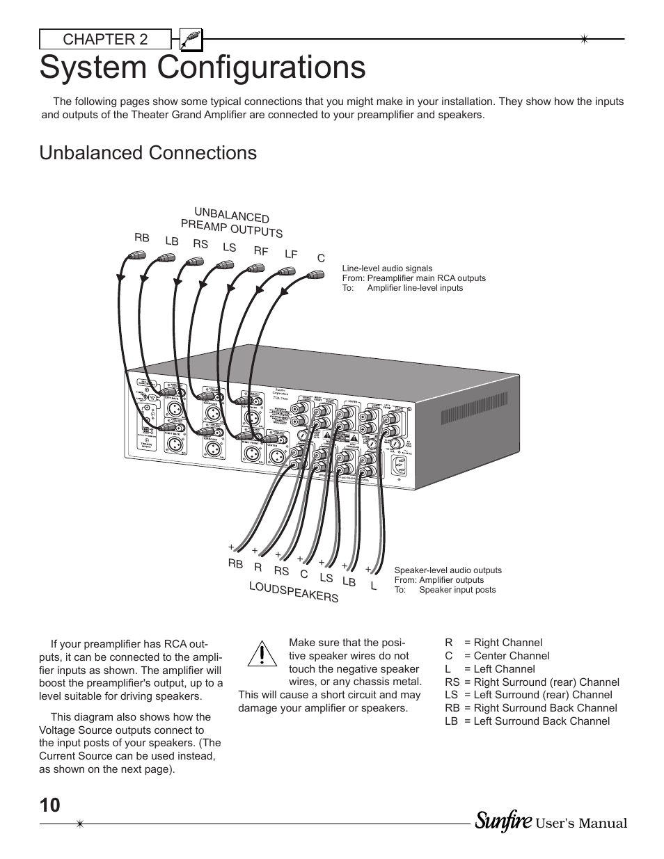 System confi gurations, Unbalanced connections, Chapter 2 | User's manual | Sunfire TGA-7200 User Manual | Page 10 / 20