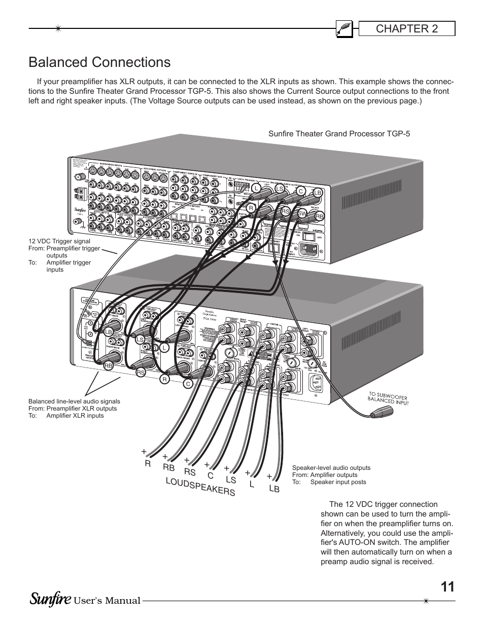 Balanced connections, Chapter 2, User's manual | Loudspeakers r rs c ls l lb rb, Sunfi re theater grand processor tgp-5 | Sunfire TGA-7200 User Manual | Page 11 / 20