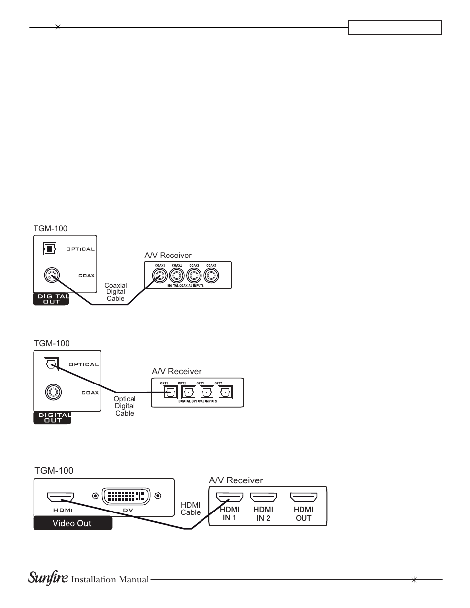 Audio/video connections, Chapter 2, Audio connections | Sunfire TGM-100C User Manual | Page 11 / 44