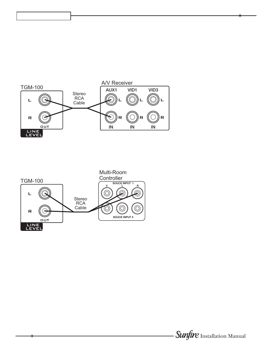 Chapter 2, Installation manual | Sunfire TGM-100C User Manual | Page 12 / 44