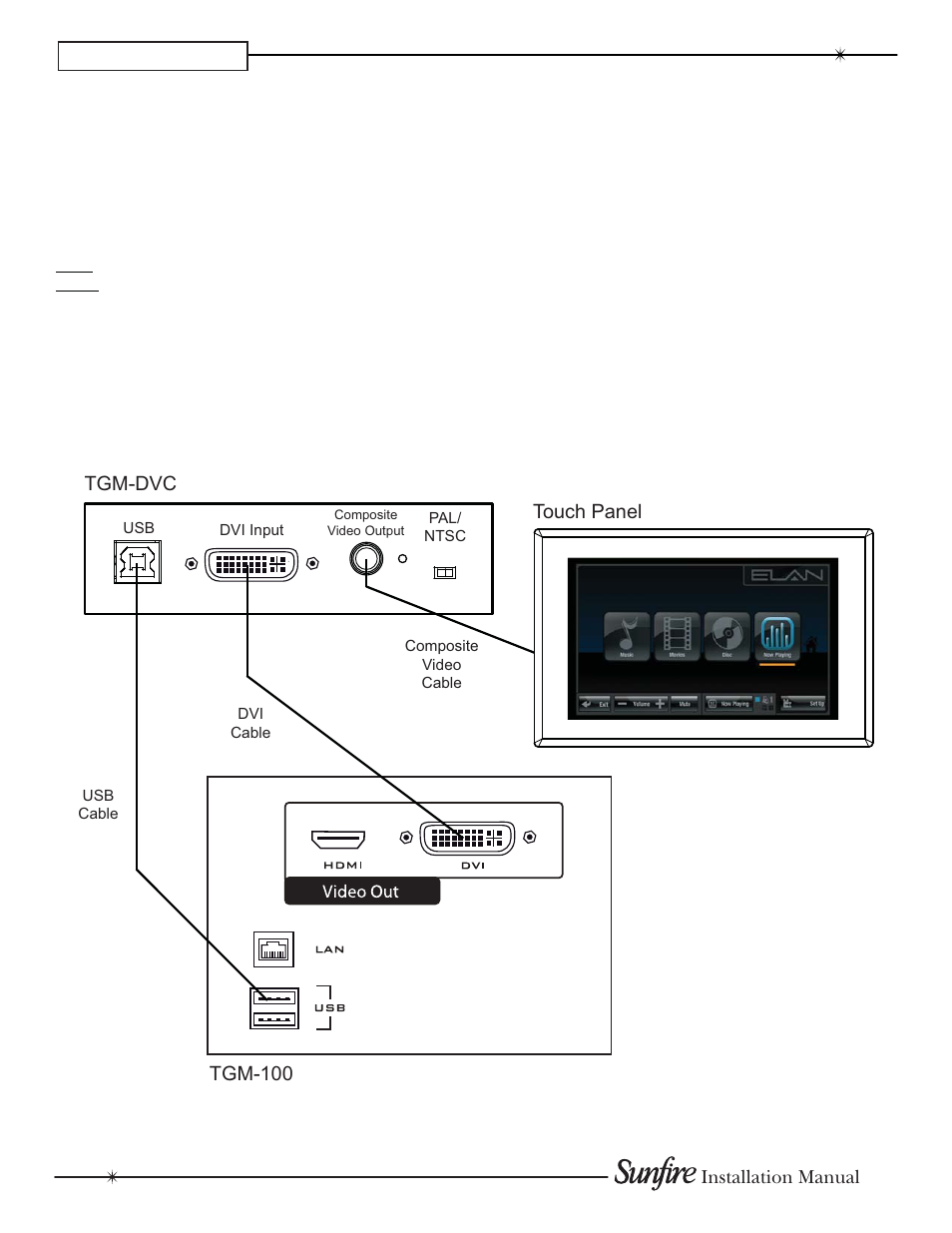 Chapter 2 | Sunfire TGM-100C User Manual | Page 18 / 44