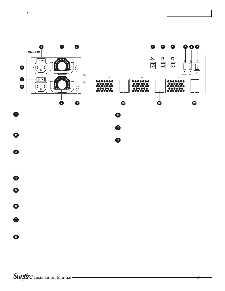 Chapter 2, Tgm-hdc, Installation manual | Rear view, Power supply on/off switch (x2), Power supply fan (x2), Power supply status leds (x2), Ethernet port - console, Ethernet port - 1, Ethernet port - 2 | Sunfire TGM-100C User Manual | Page 21 / 44