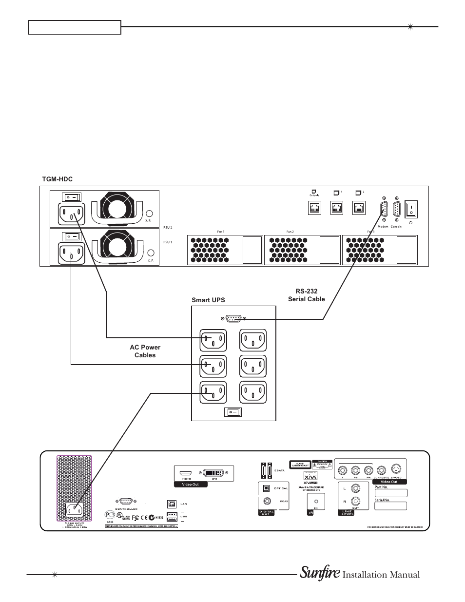 Chapter 2 ups connections | Sunfire TGM-100C User Manual | Page 22 / 44