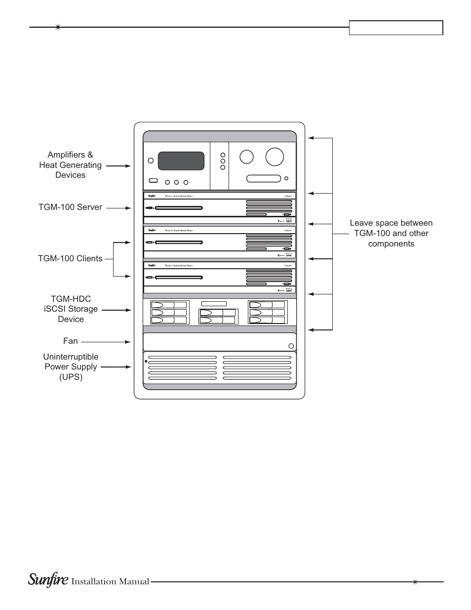 Installing the tgm-100 in a rack | Sunfire TGM-100C User Manual | Page 7 / 44