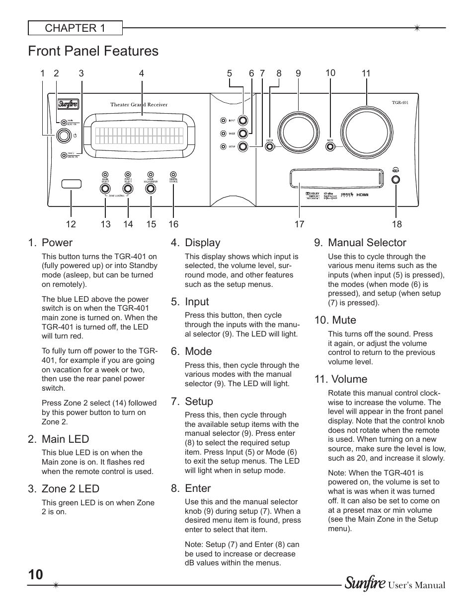 Front panel features, Chapter 1, Power | Main led, Zone 2 led, Display, Input, Mode, Setup, Enter | Sunfire Theater Grand Receiver TGR-401-230 User Manual | Page 10 / 68