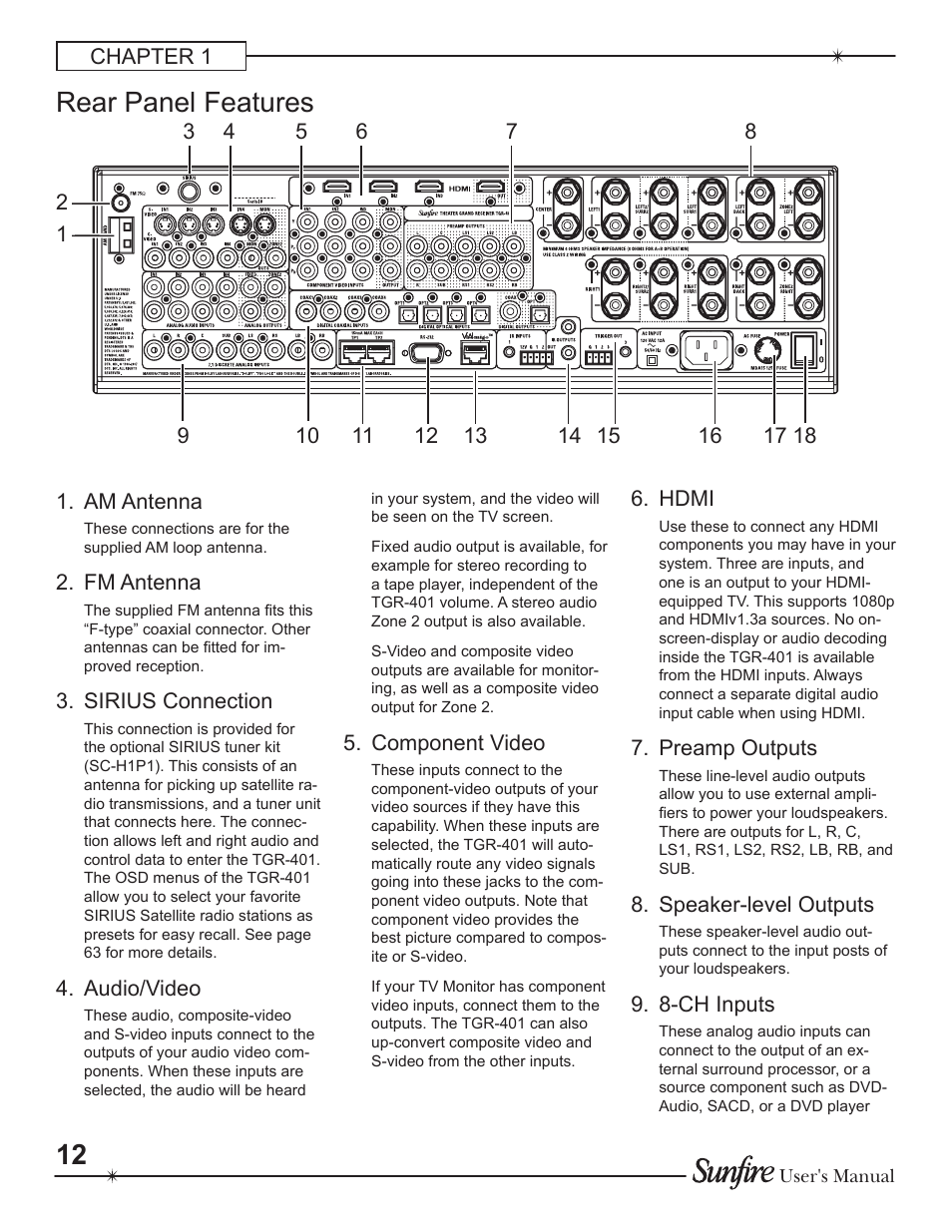 Rear panel features, Chapter 1 6. hdmi, Preamp outputs | Speaker-level outputs, 8-ch inputs, Am antenna, Fm antenna, Sirius connection, Audio/video, Component video | Sunfire Theater Grand Receiver TGR-401-230 User Manual | Page 12 / 68