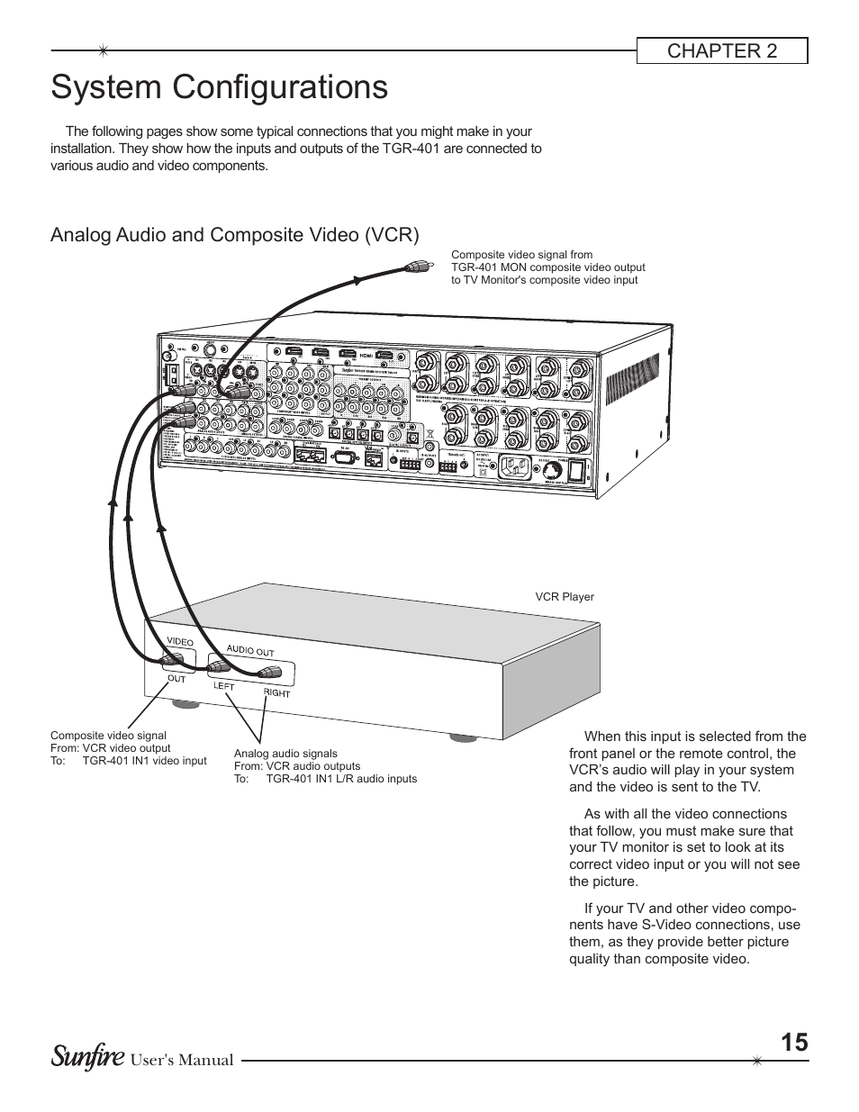 System configurations, Chapter 2, Analog audio and composite video (vcr) | Sunfire Theater Grand Receiver TGR-401-230 User Manual | Page 15 / 68