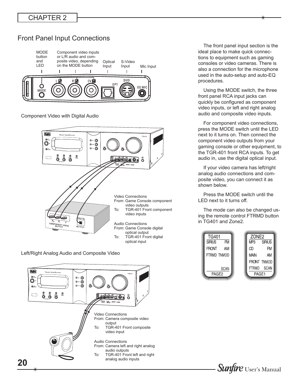 Chapter 2 front panel input connections, User's manual | Sunfire Theater Grand Receiver TGR-401-230 User Manual | Page 20 / 68