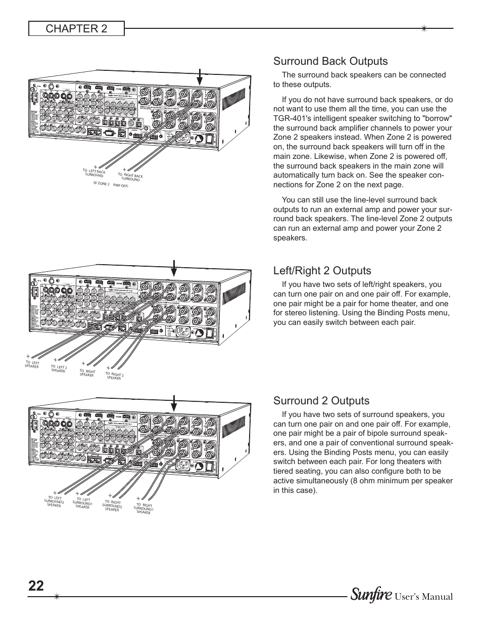 Chapter 2, Surround back outputs, Left/right 2 outputs | Surround 2 outputs, User's manual | Sunfire Theater Grand Receiver TGR-401-230 User Manual | Page 22 / 68