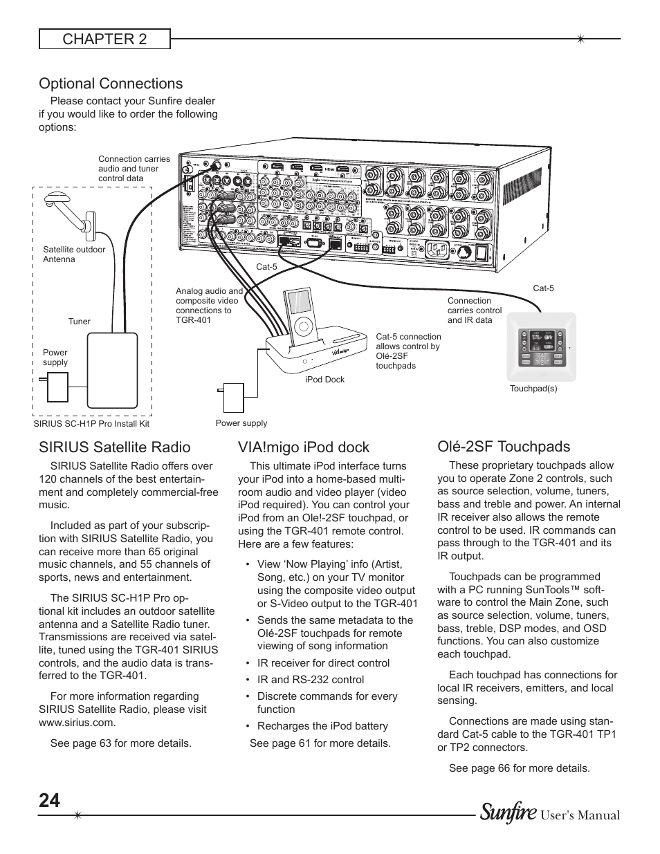 Olé-2sf touchpads, Via!migo ipod dock, User's manual | Sunfire Theater Grand Receiver TGR-401-230 User Manual | Page 24 / 68