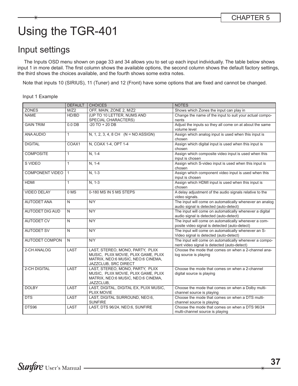 Using the tgr-401, Input settings, Chapter 5 | User's manual | Sunfire Theater Grand Receiver TGR-401-230 User Manual | Page 37 / 68