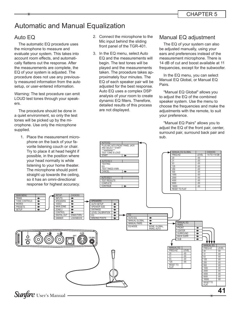 Automatic and manual equalization, Chapter 5 auto eq, Manual eq adjustment | User's manual | Sunfire Theater Grand Receiver TGR-401-230 User Manual | Page 41 / 68