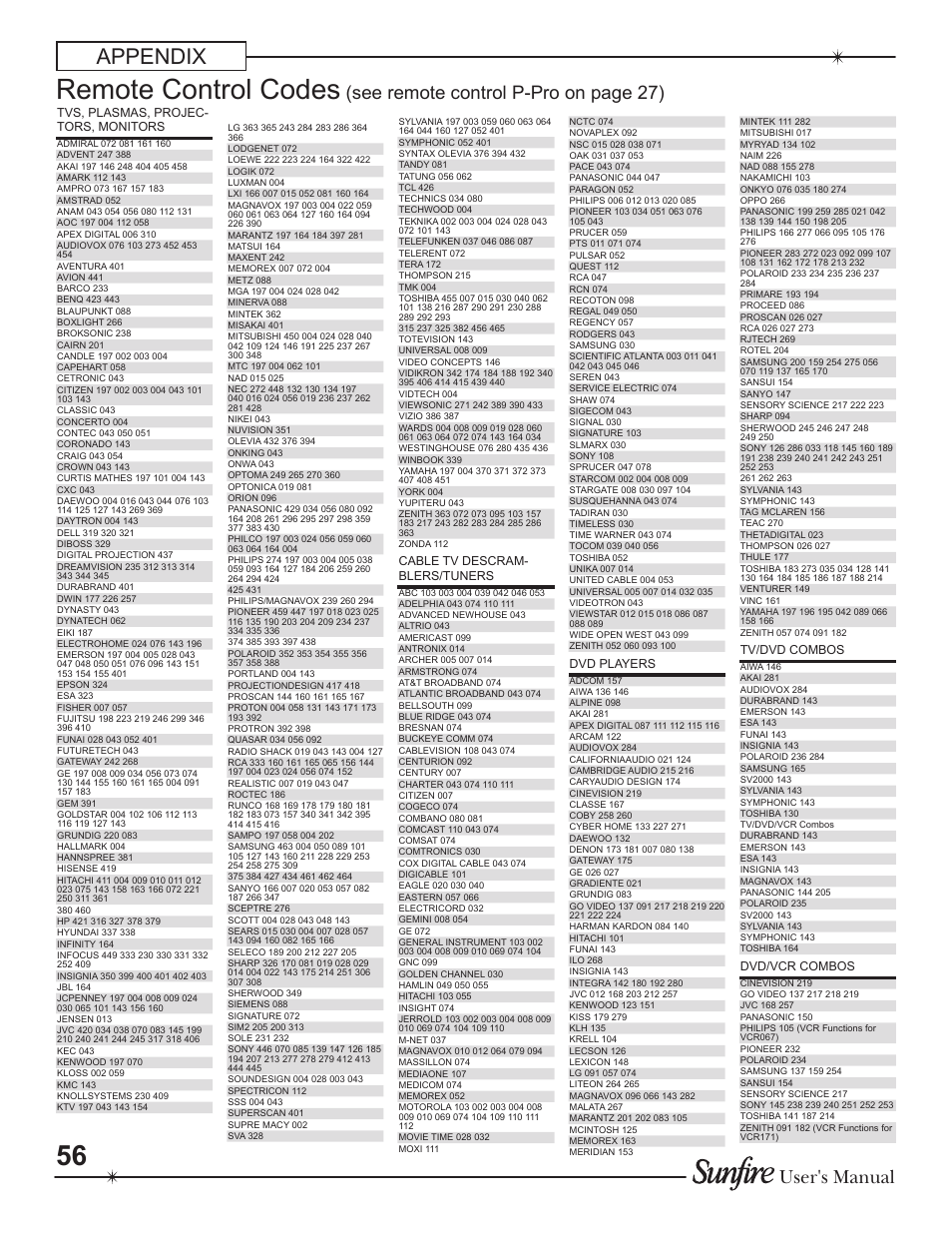 Remote control codes, Appendix, User's manual | See remote control p-pro on page 27) | Sunfire Theater Grand Receiver TGR-401-230 User Manual | Page 56 / 68