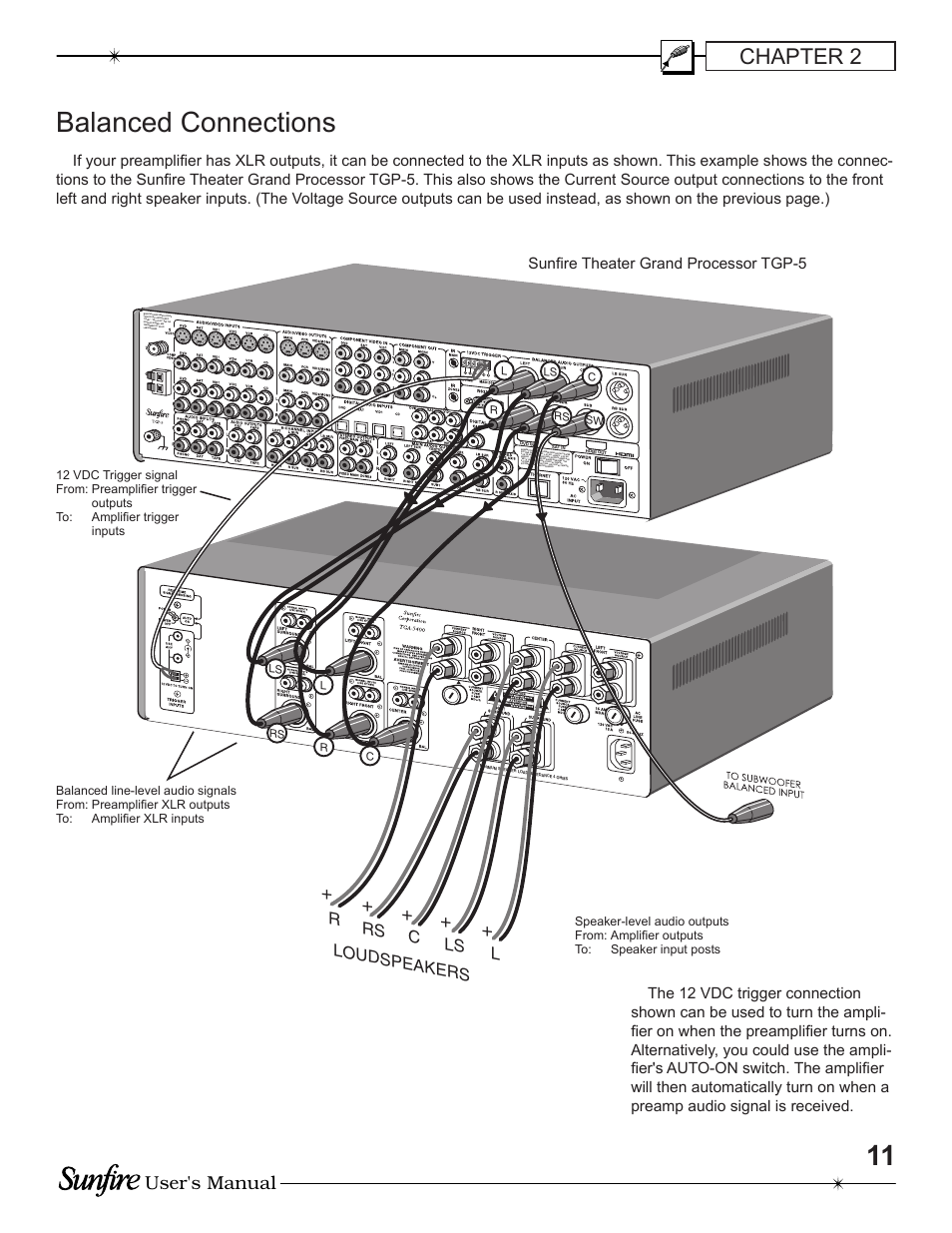 Balanced connections, Chapter 2, User's manual | Loudspeakers r rs c ls l, Sunfi re theater grand processor tgp-5 | Sunfire TGA-5200 User Manual | Page 11 / 20