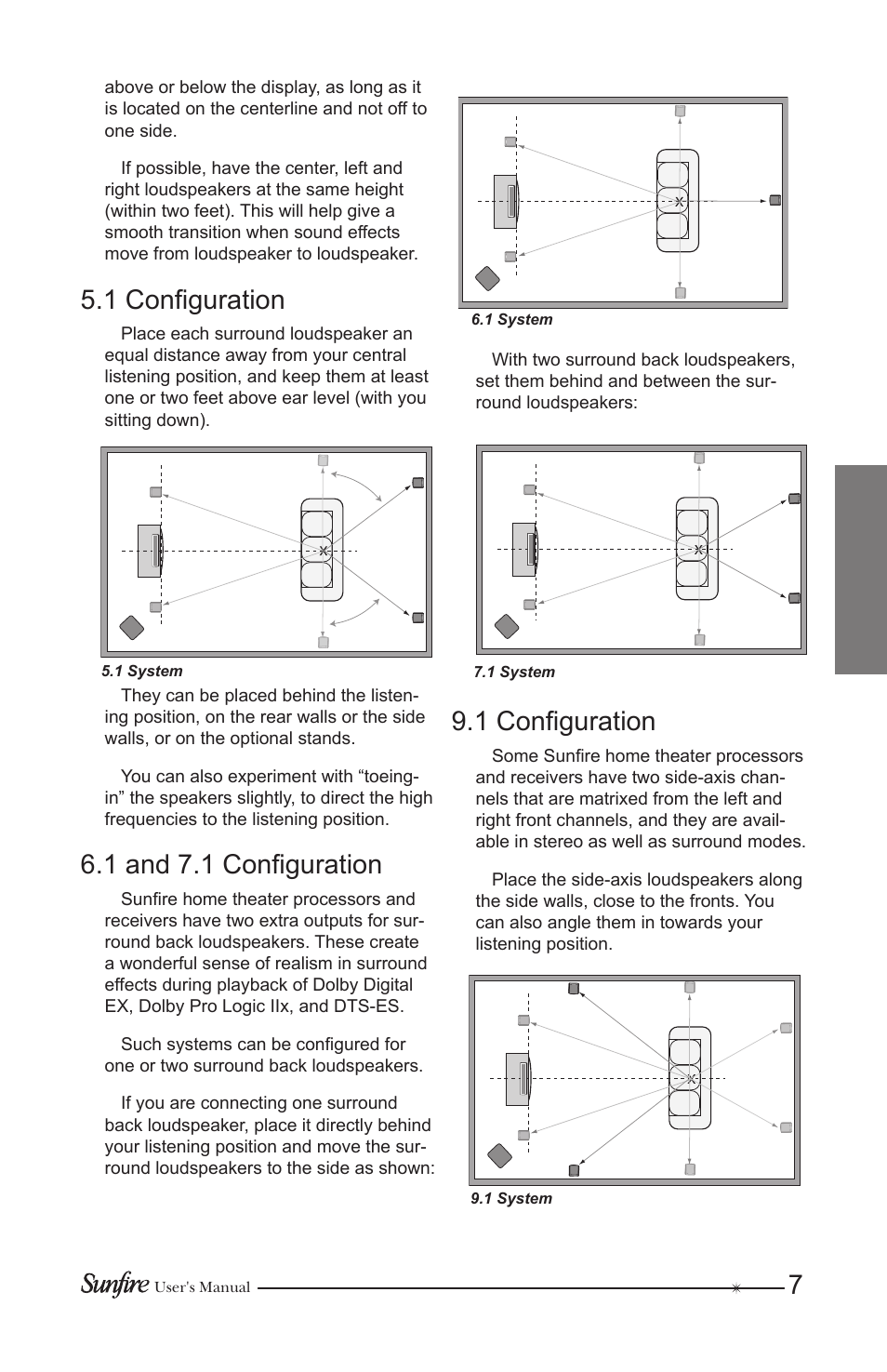 1 configuration, 1 and 7.1 configuration | Sunfire HRS-SAT4 User Manual | Page 7 / 16