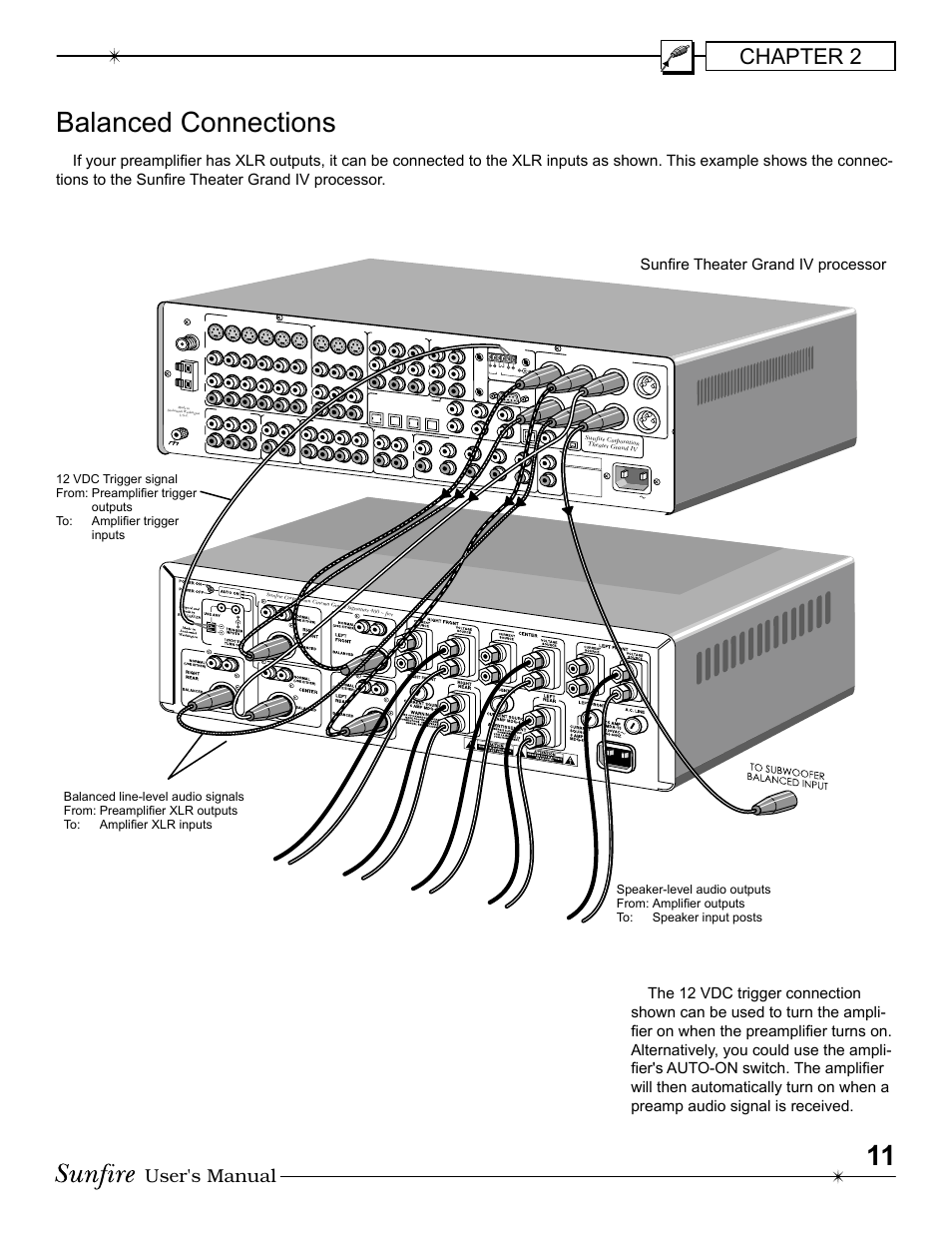 Balanced connections, Chapter 2, User's manual | Lloudspea kers | Sunfire 200 ~ five User Manual | Page 11 / 20