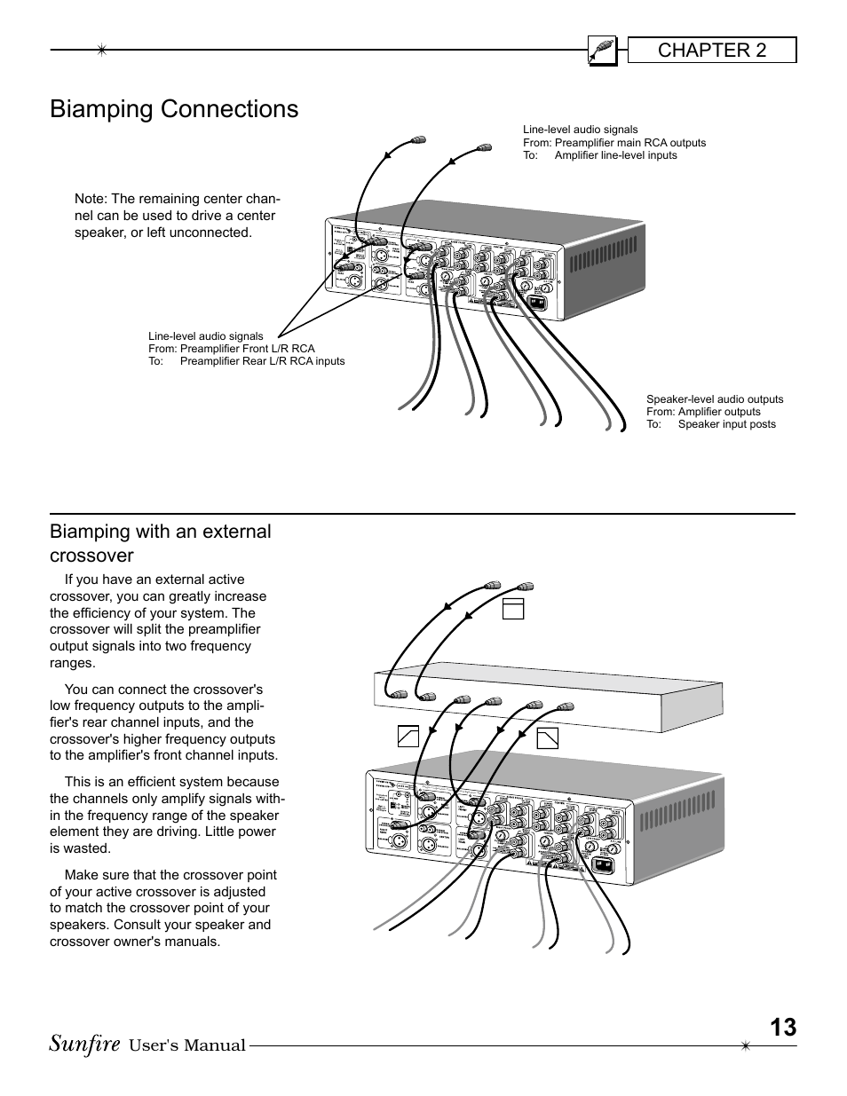 Biamping connections, Chapter 2, Biamping with an external crossover | User's manual | Sunfire 200 ~ five User Manual | Page 13 / 20