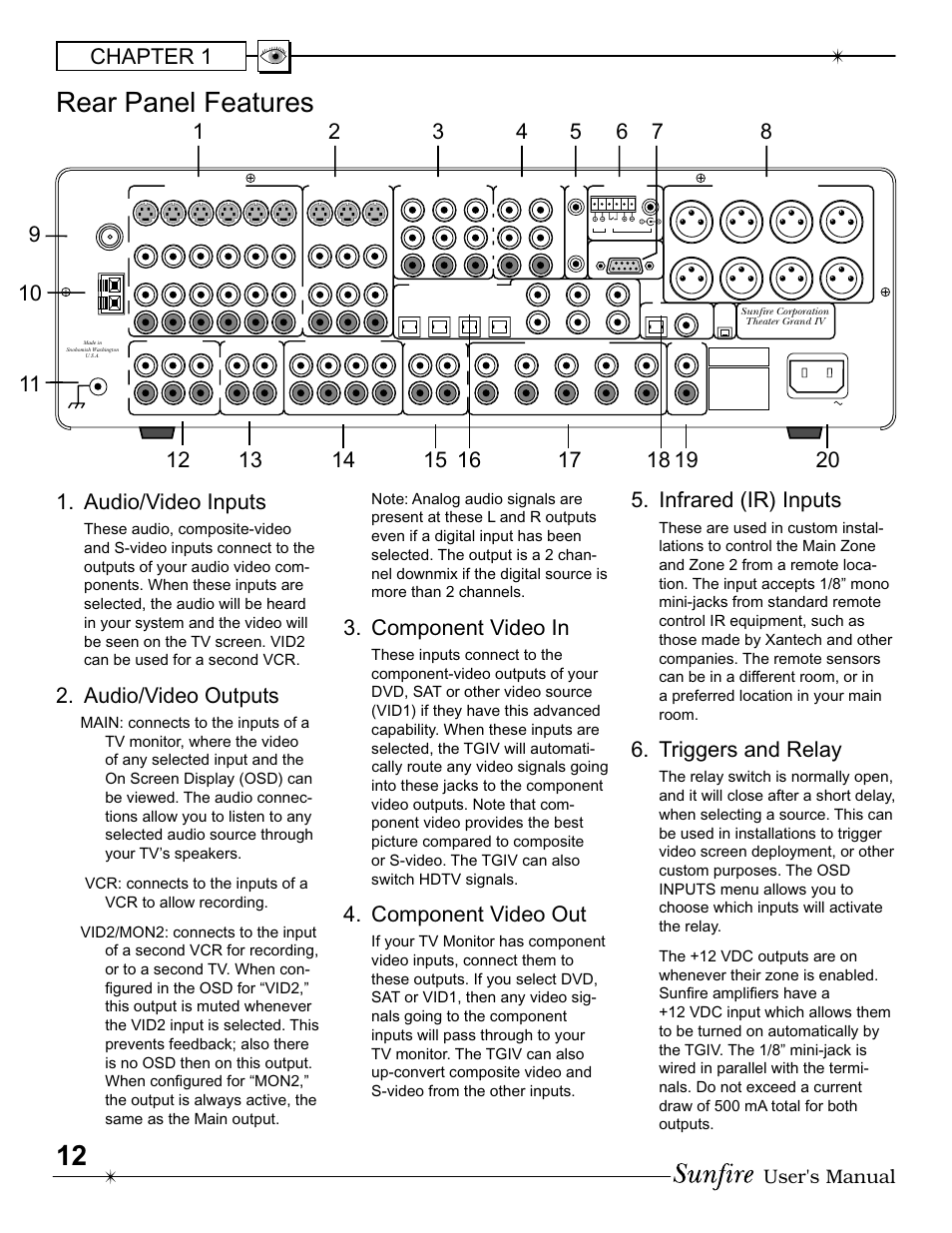 Rear panel fea tures, Chapter 1 5. infrared (ir) inputs, Triggers and relay | Audio/video inputs, Audio/video outputs, Component video in, Component video out, User's manual | Sunfire IV User Manual | Page 12 / 60