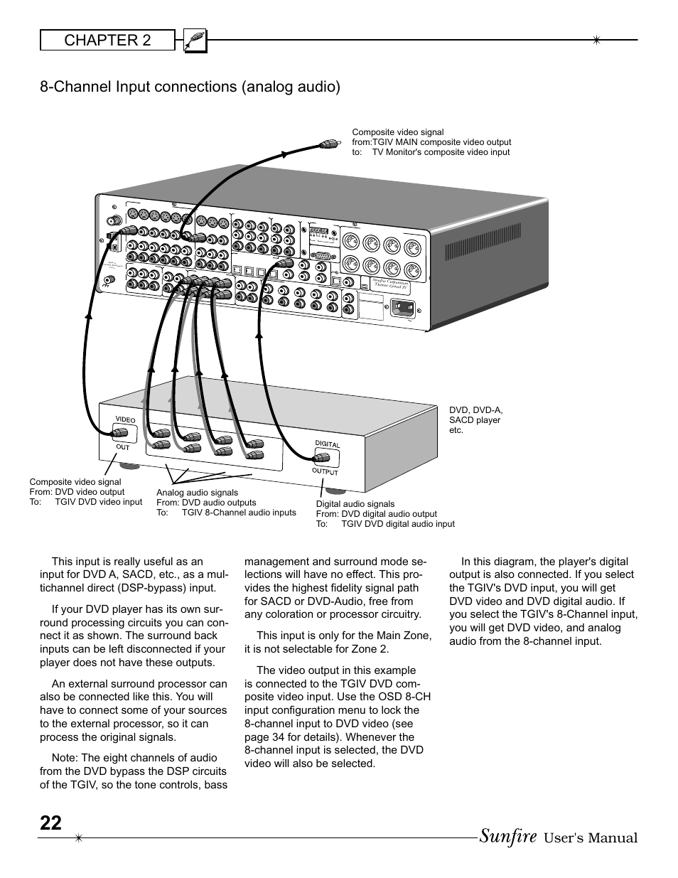 User's manual, Dvd, dvd-a, sacd player etc | Sunfire IV User Manual | Page 22 / 60