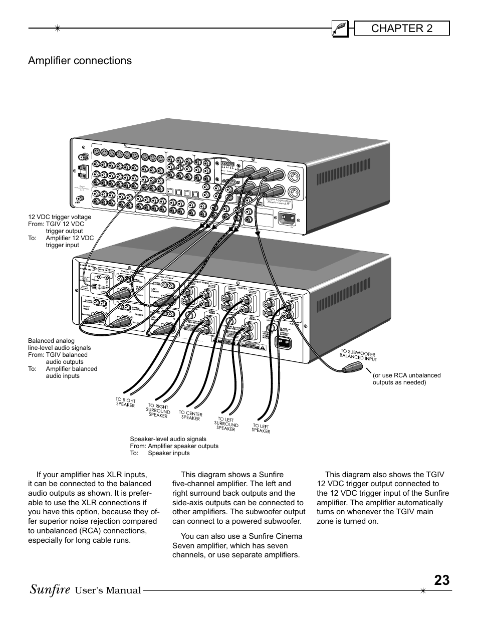 Chapter 2 ampliﬁ er connections, User's manual, Or use rca unbalanced outputs as needed) | Sunfire IV User Manual | Page 23 / 60