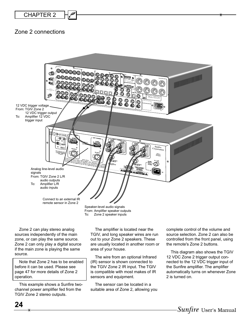 Chapter 2 zone 2 connections, User's manual | Sunfire IV User Manual | Page 24 / 60