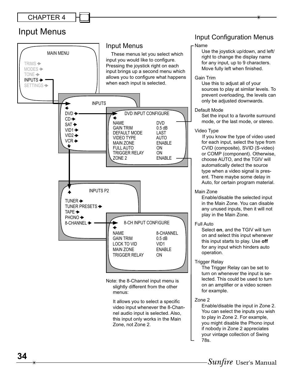 Chapter 4, Input menus, Input conﬁ guration menus | Sunfire IV User Manual | Page 34 / 60