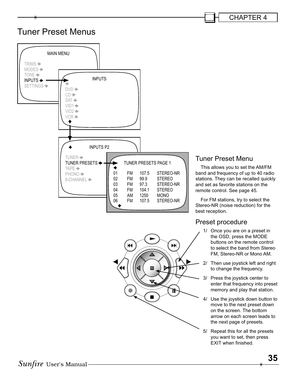 Tuner preset menus, Chapter 4, Tuner preset menu | Preset procedure | Sunfire IV User Manual | Page 35 / 60