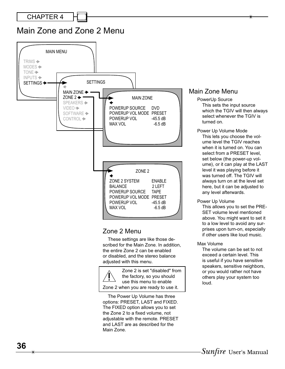 Main zone and zone 2 menu, Chapter 4, Main zone menu | Zone 2 menu | Sunfire IV User Manual | Page 36 / 60