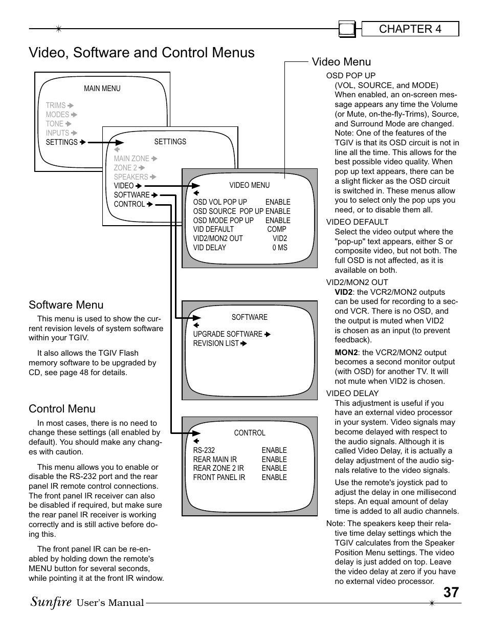 37 video, software and control menus, Chapter 4, Software menu | Control menu, Video menu | Sunfire IV User Manual | Page 37 / 60