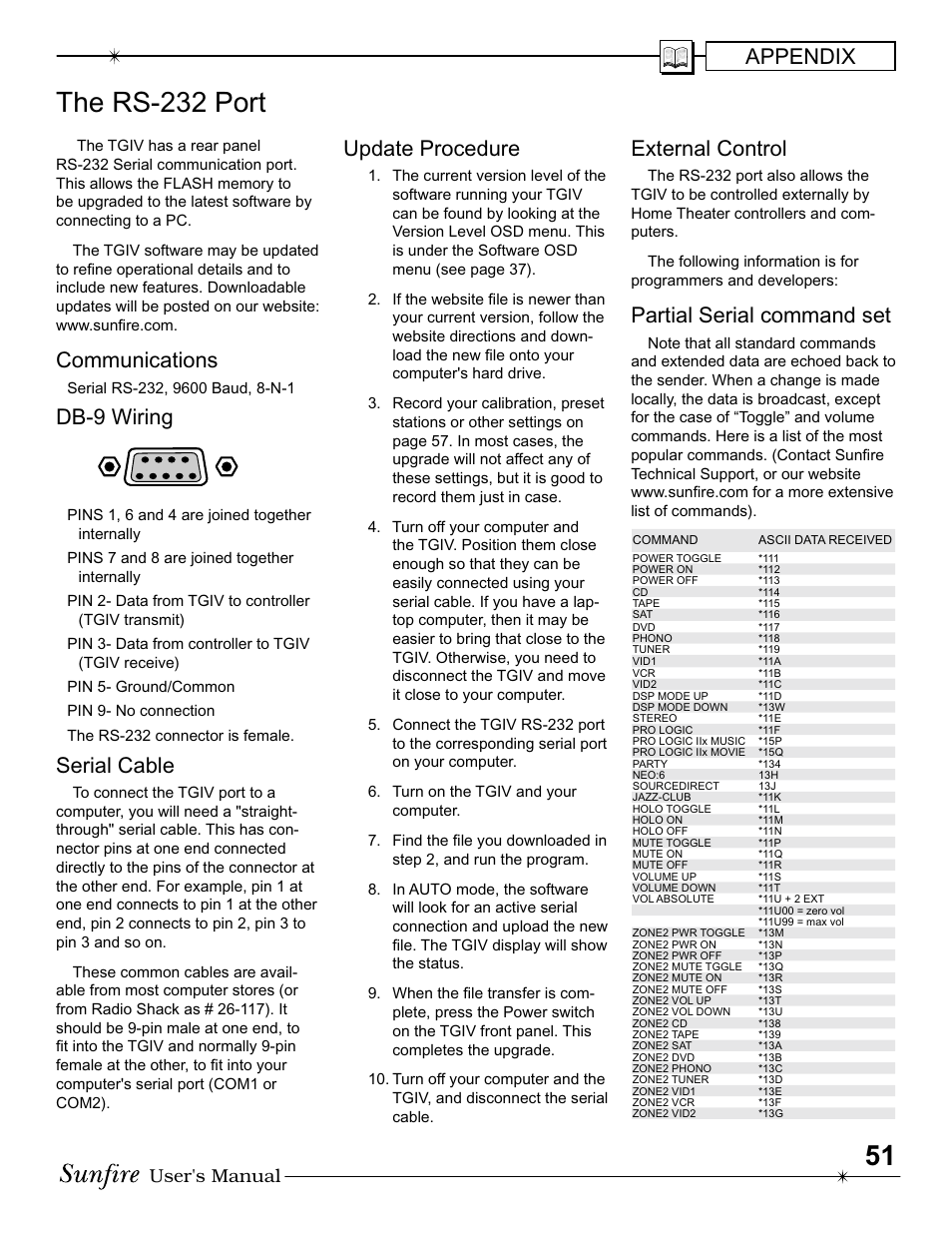 The rs-232 port, Appendix, Communications | Db-9 wiring, Serial cable, External control, Partial serial command set, Update procedure, User's manual | Sunfire IV User Manual | Page 51 / 60