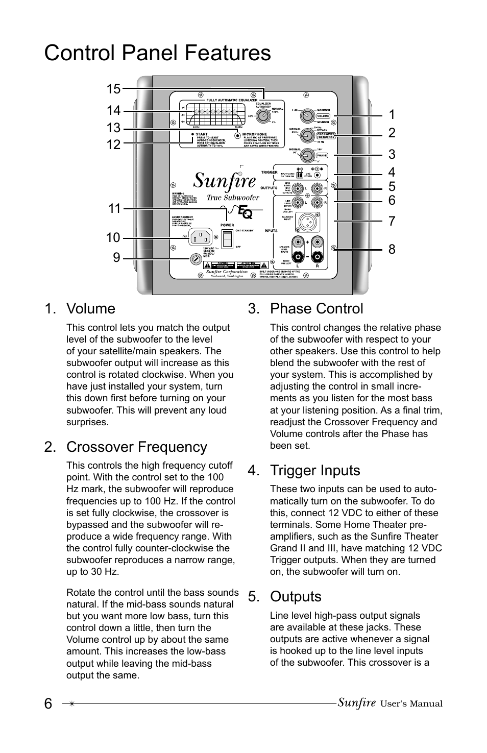 Control panel features, Volume, Crossover frequency | Phase control, Trigger inputs, Outputs | Sunfire True Subwoofer Signature and Standard Version User Manual | Page 6 / 24