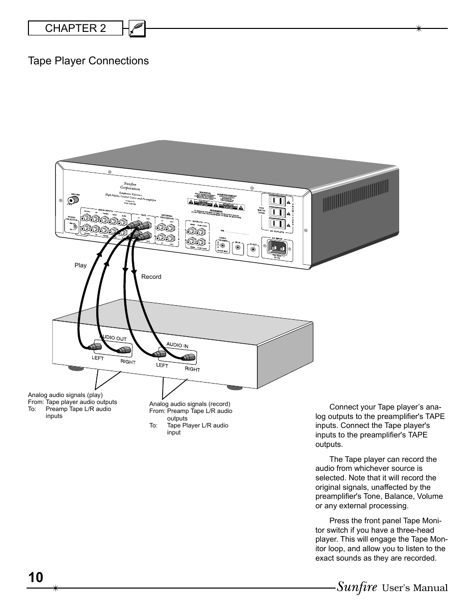 Chapter 2 tape player connections | Sunfire Symphonic Reference High Fidelity Control Center and Preamplifier User Manual | Page 10 / 16