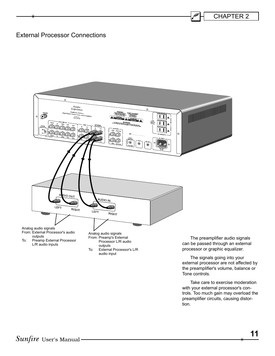 Chapter 2, External processor connections | Sunfire Symphonic Reference High Fidelity Control Center and Preamplifier User Manual | Page 11 / 16