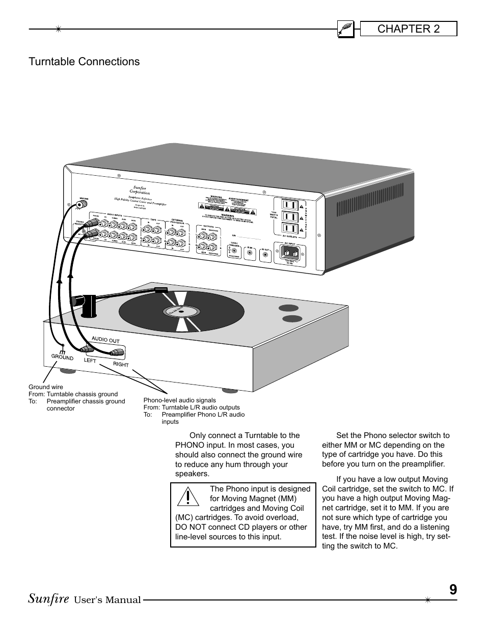 Chapter 2 turntable connections | Sunfire Symphonic Reference High Fidelity Control Center and Preamplifier User Manual | Page 9 / 16