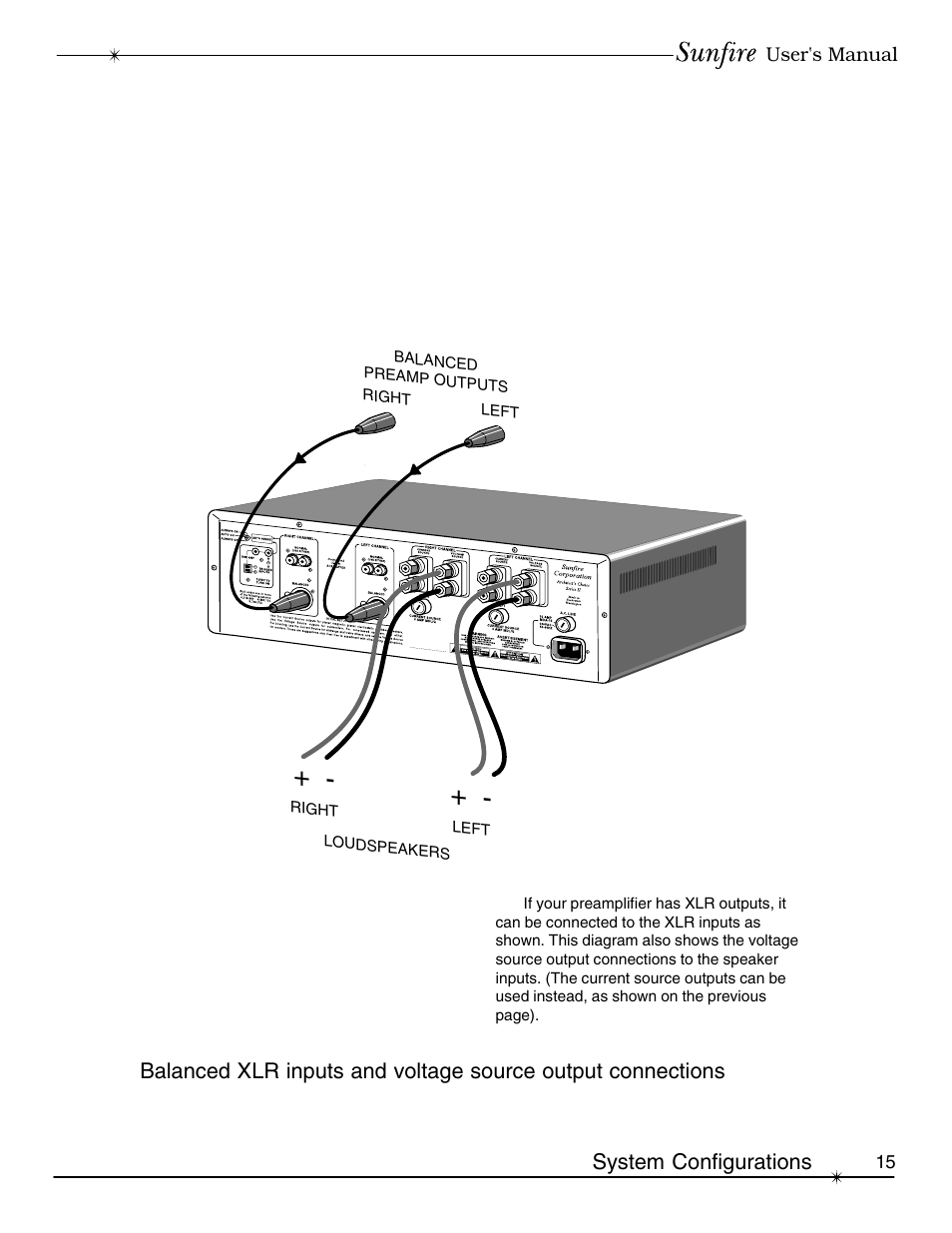 Sunfire Signature User Manual | Page 15 / 24