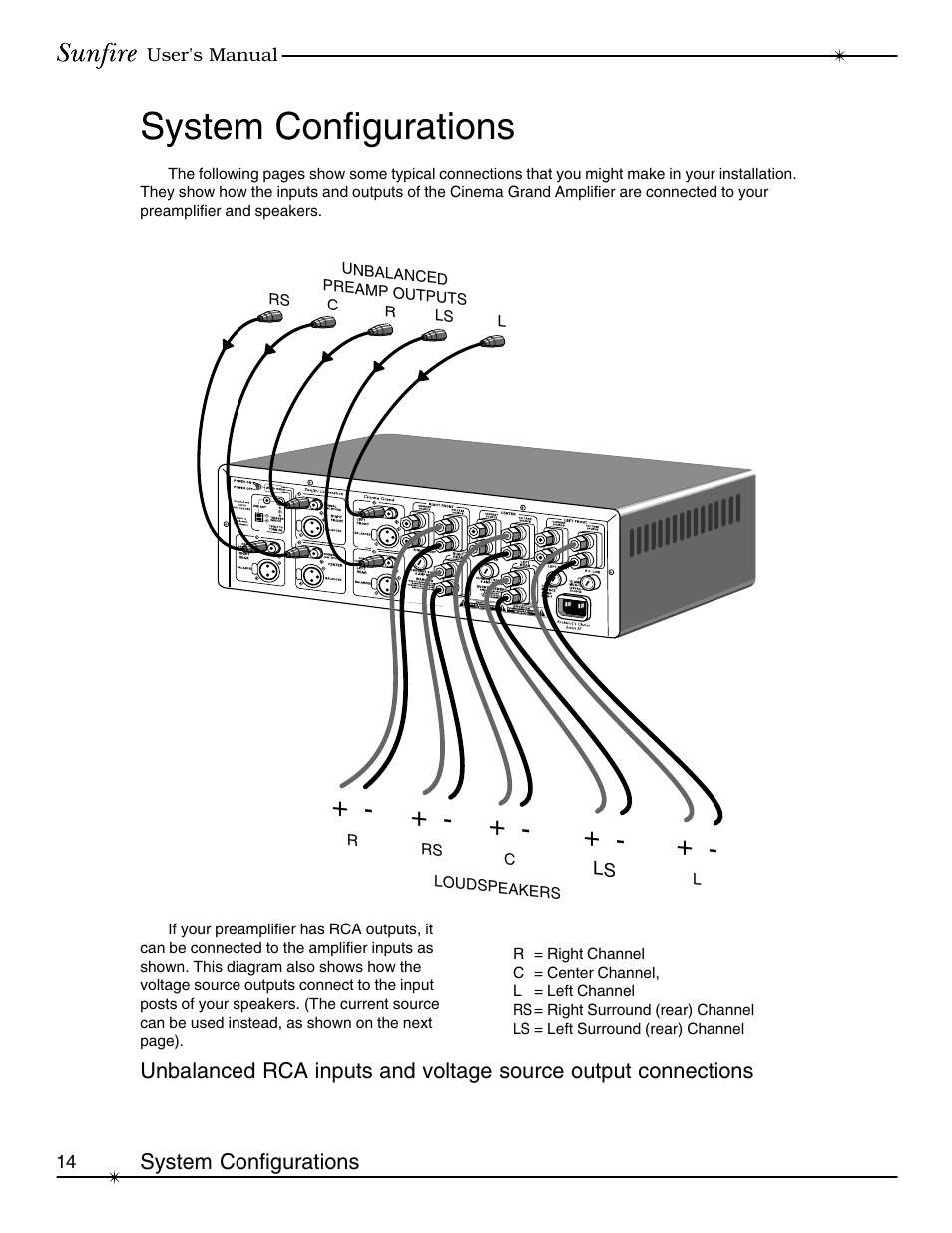 System configurations | Sunfire cinema grand Series II User Manual | Page 14 / 24