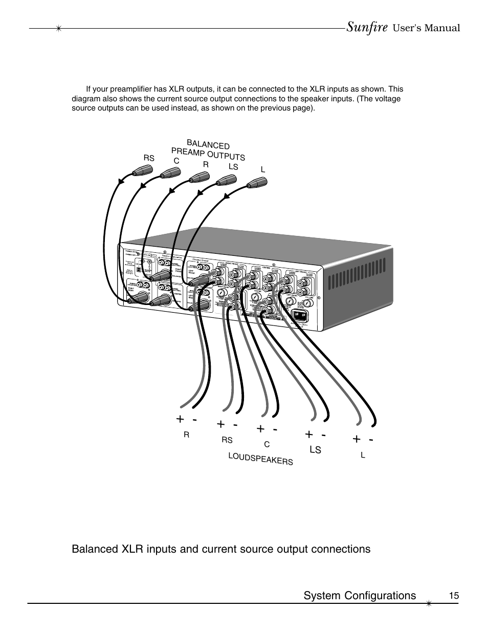 Sunfire cinema grand Series II User Manual | Page 15 / 24