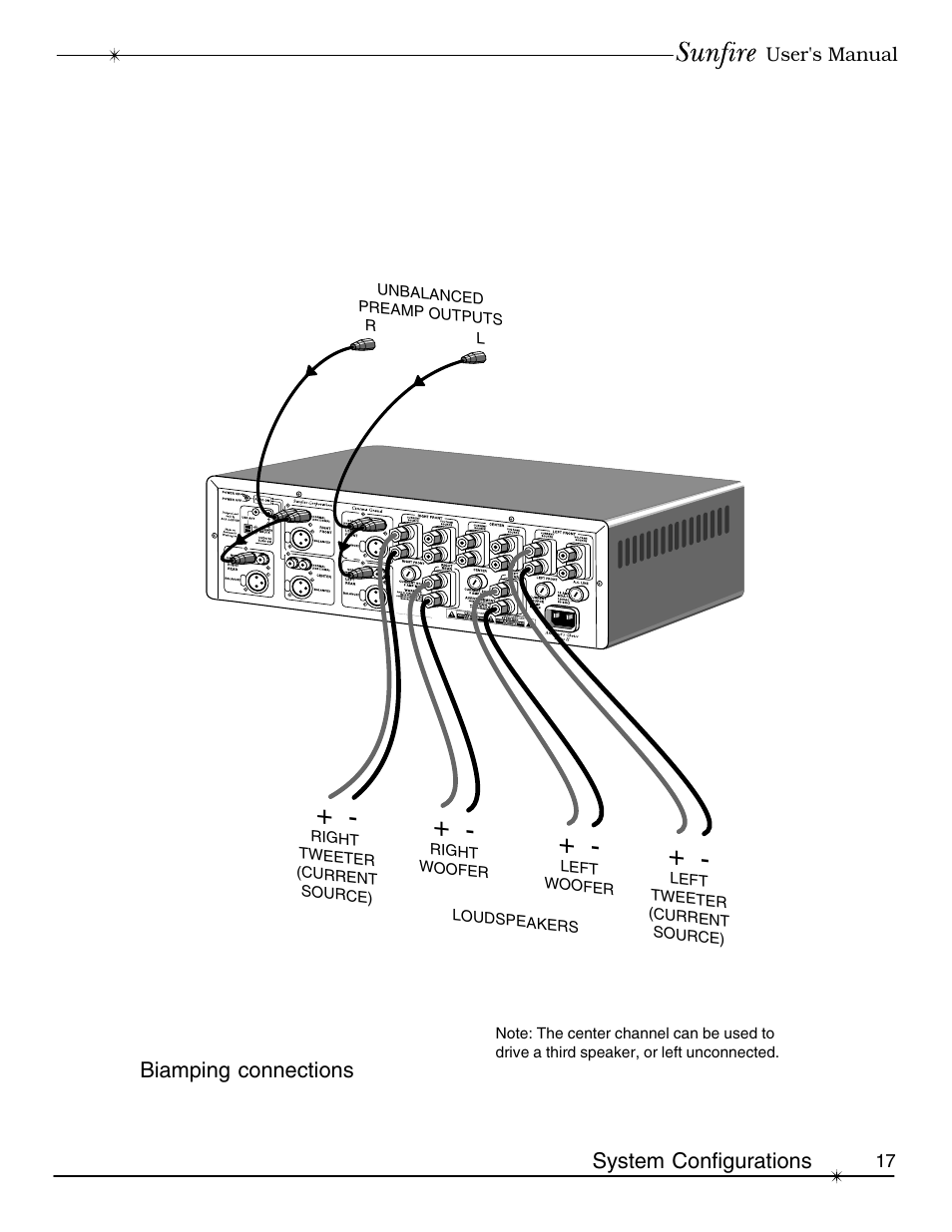 Sunfire cinema grand Series II User Manual | Page 17 / 24