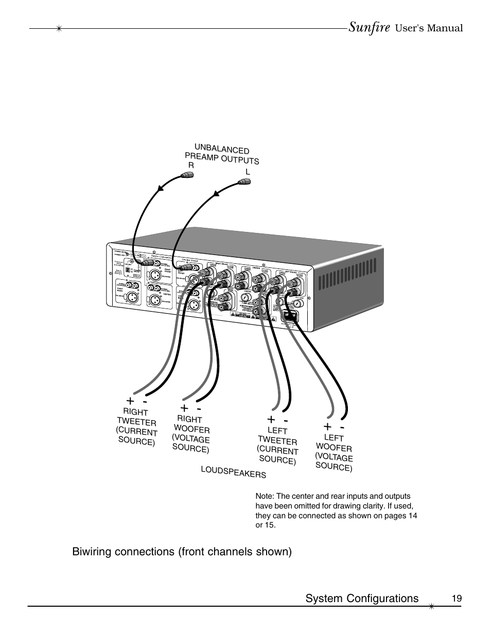 Sunfire cinema grand Series II User Manual | Page 19 / 24