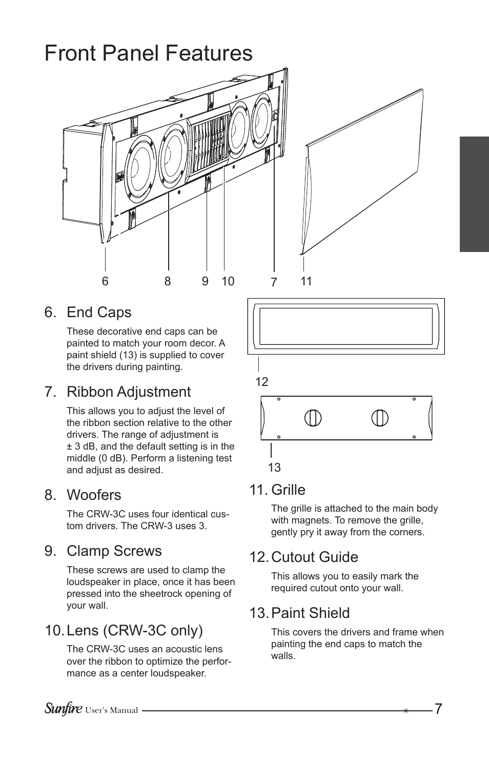 Front panel features, End caps, Ribbon adjustment | Woofers, Clamp screws, Lens (crw-3c only), Grille, 1. cutout guide, Paint shield | Sunfire CRW-3 User Manual | Page 7 / 20