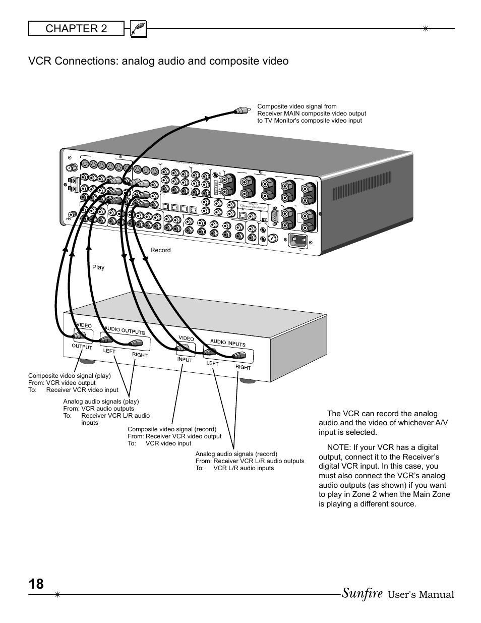 User's manual | Sunfire Radio User Manual | Page 18 / 60