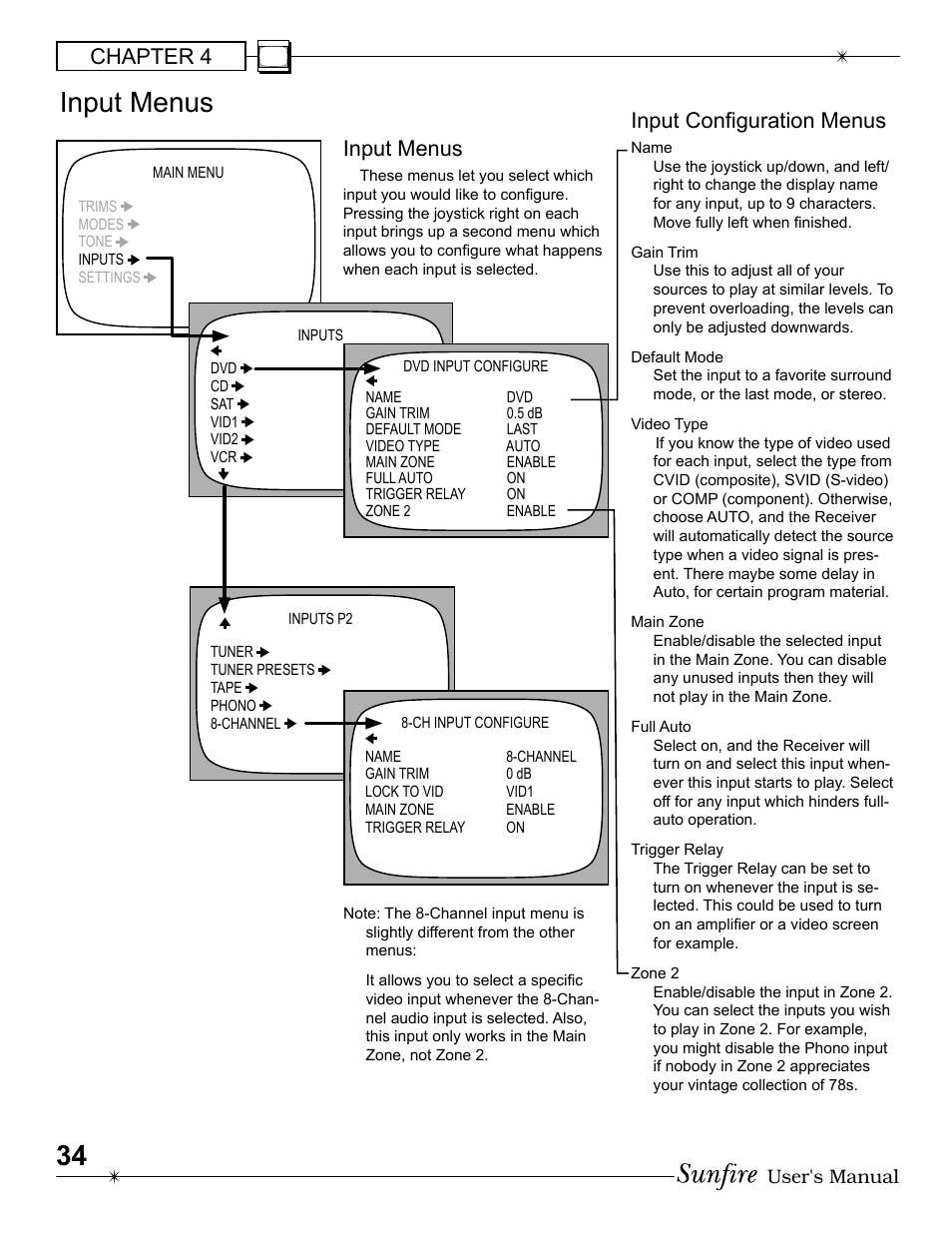 Chapter 4, Input menus, Input conþ guration menus | Sunfire Radio User Manual | Page 34 / 60