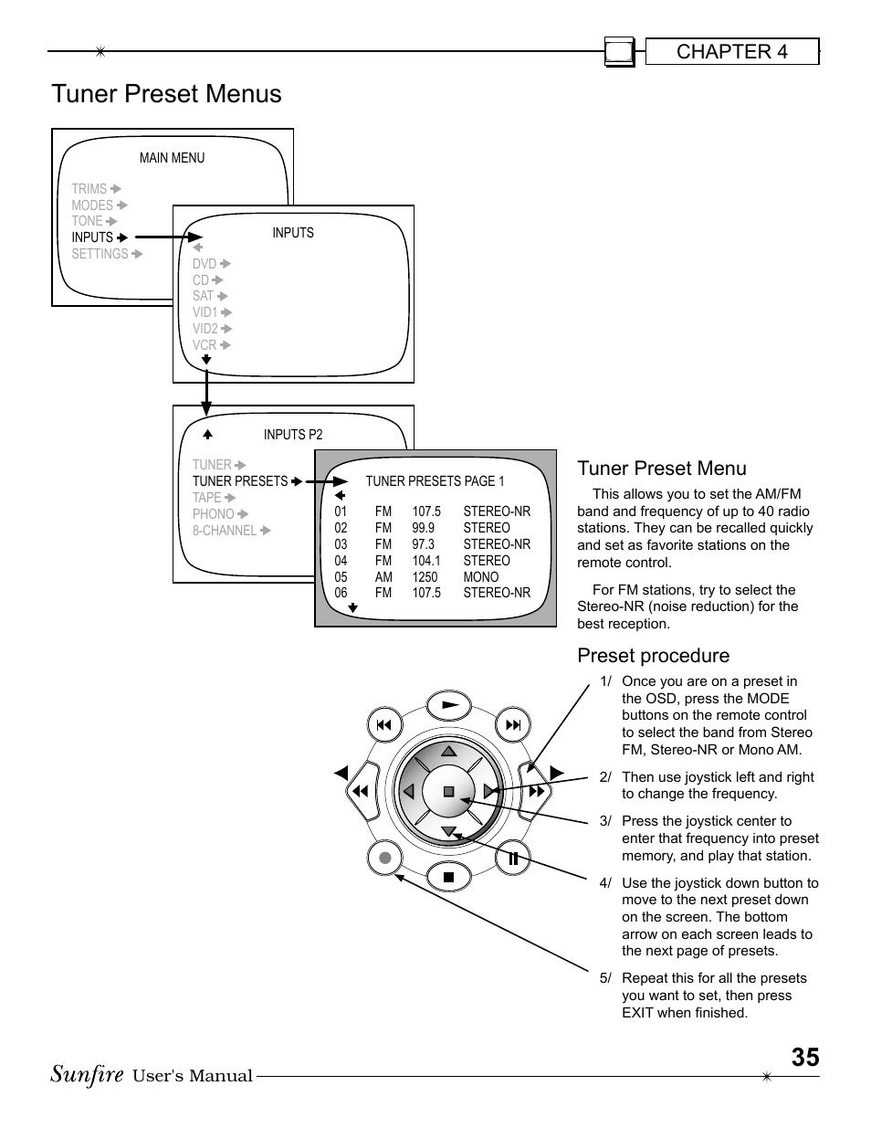 Tuner preset menus, Chapter 4, Tuner preset menu | Preset procedure | Sunfire Radio User Manual | Page 35 / 60