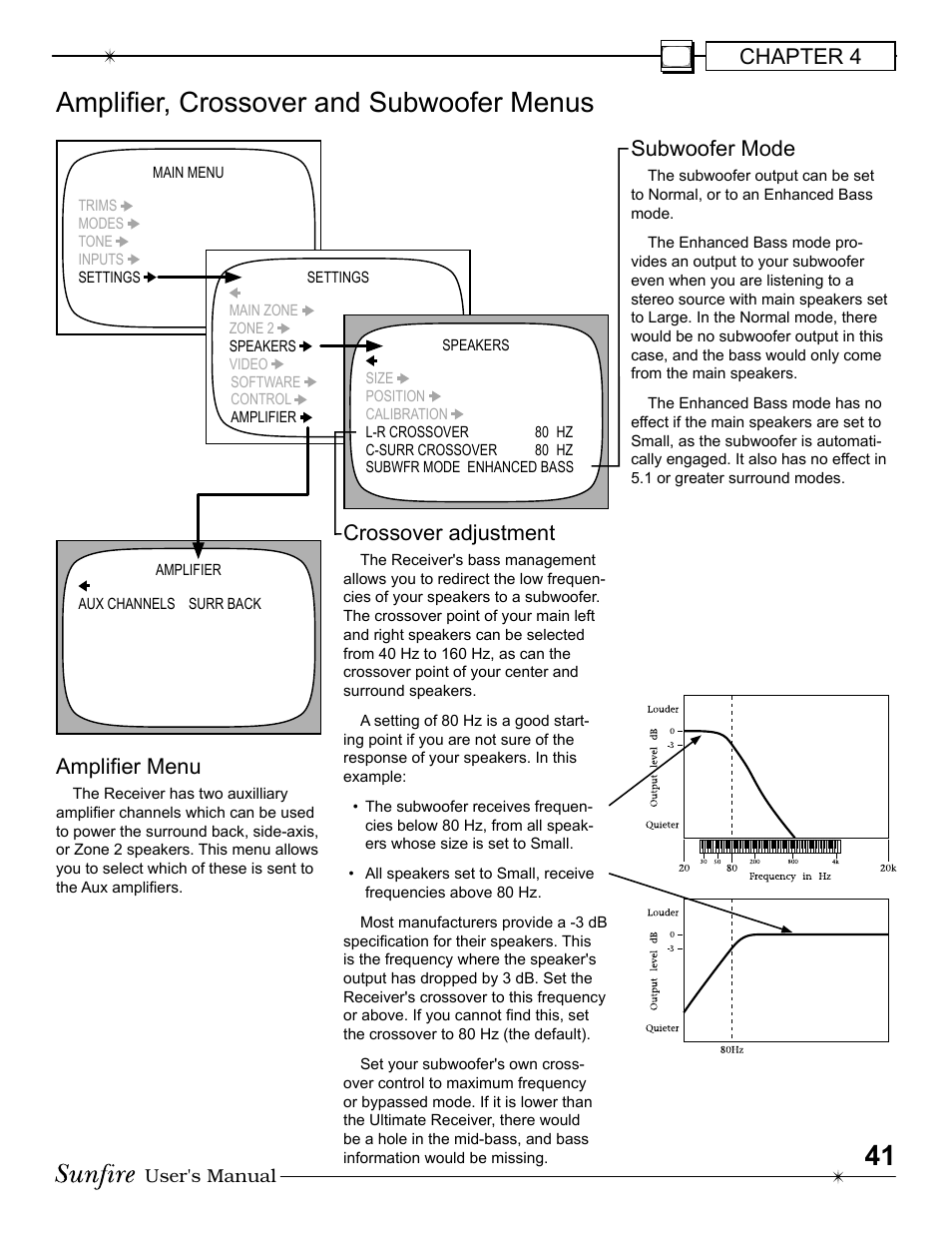 Ampliþ er, crossover and subwoofer menus, Subwoofer mode, Chapter 4 | Crossover adjustment, Ampliþ er menu | Sunfire Radio User Manual | Page 41 / 60