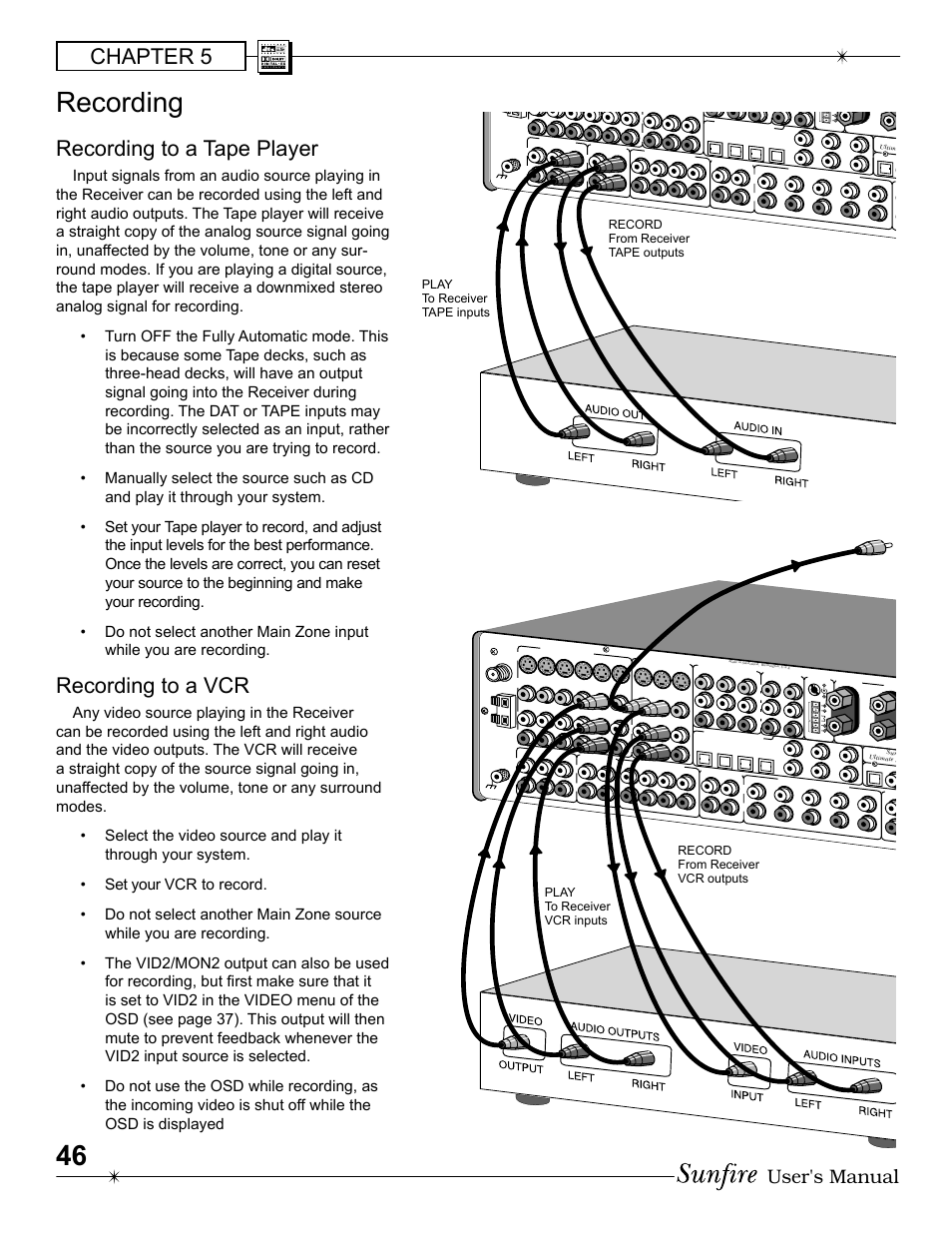 Recording, Chapter 5, Recording to a tape player | Recording to a vcr, User's manual | Sunfire Radio User Manual | Page 46 / 60