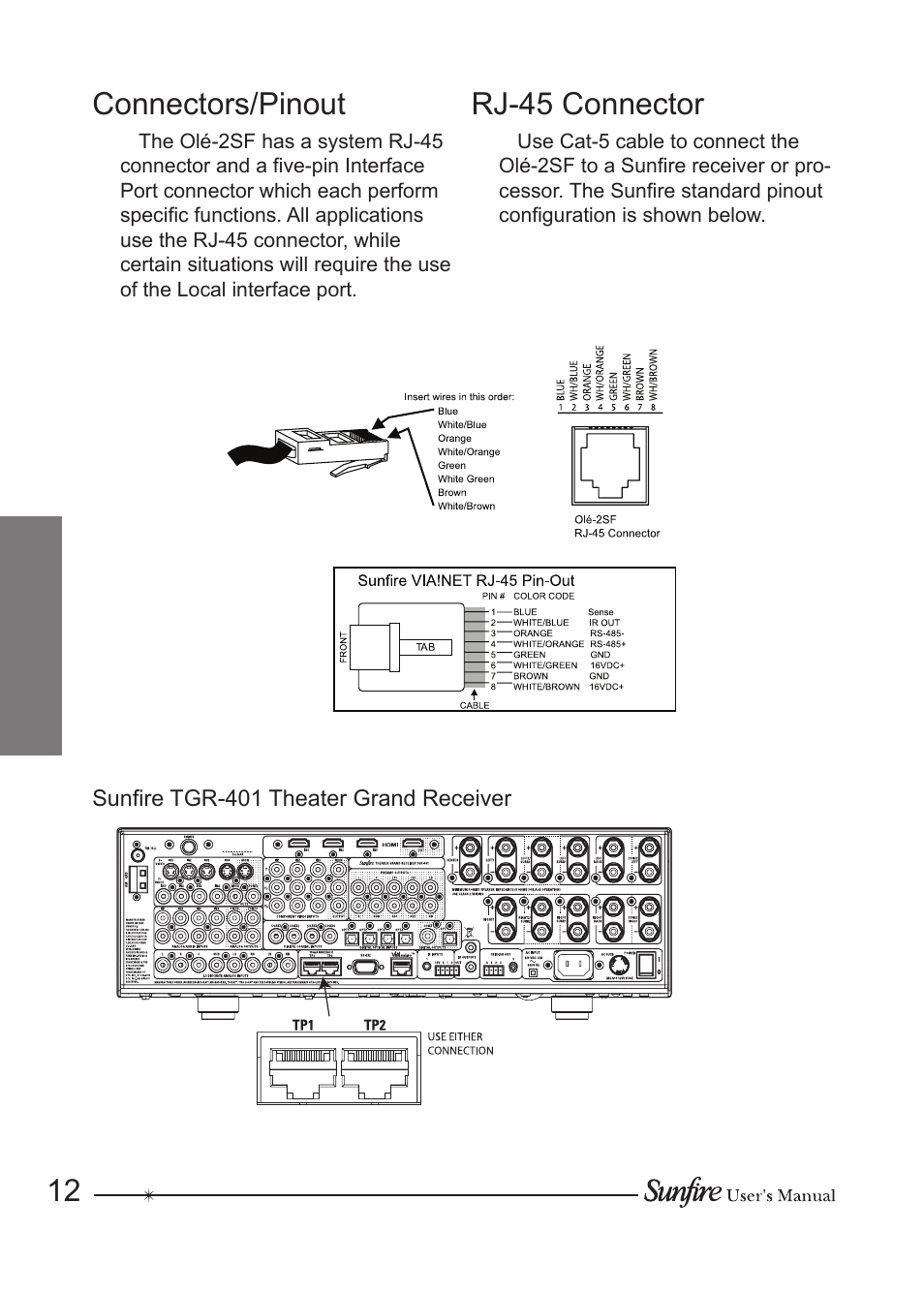 Connectors/pinout, Rj-4 connector | Sunfire OLE-2SF User Manual | Page 12 / 24