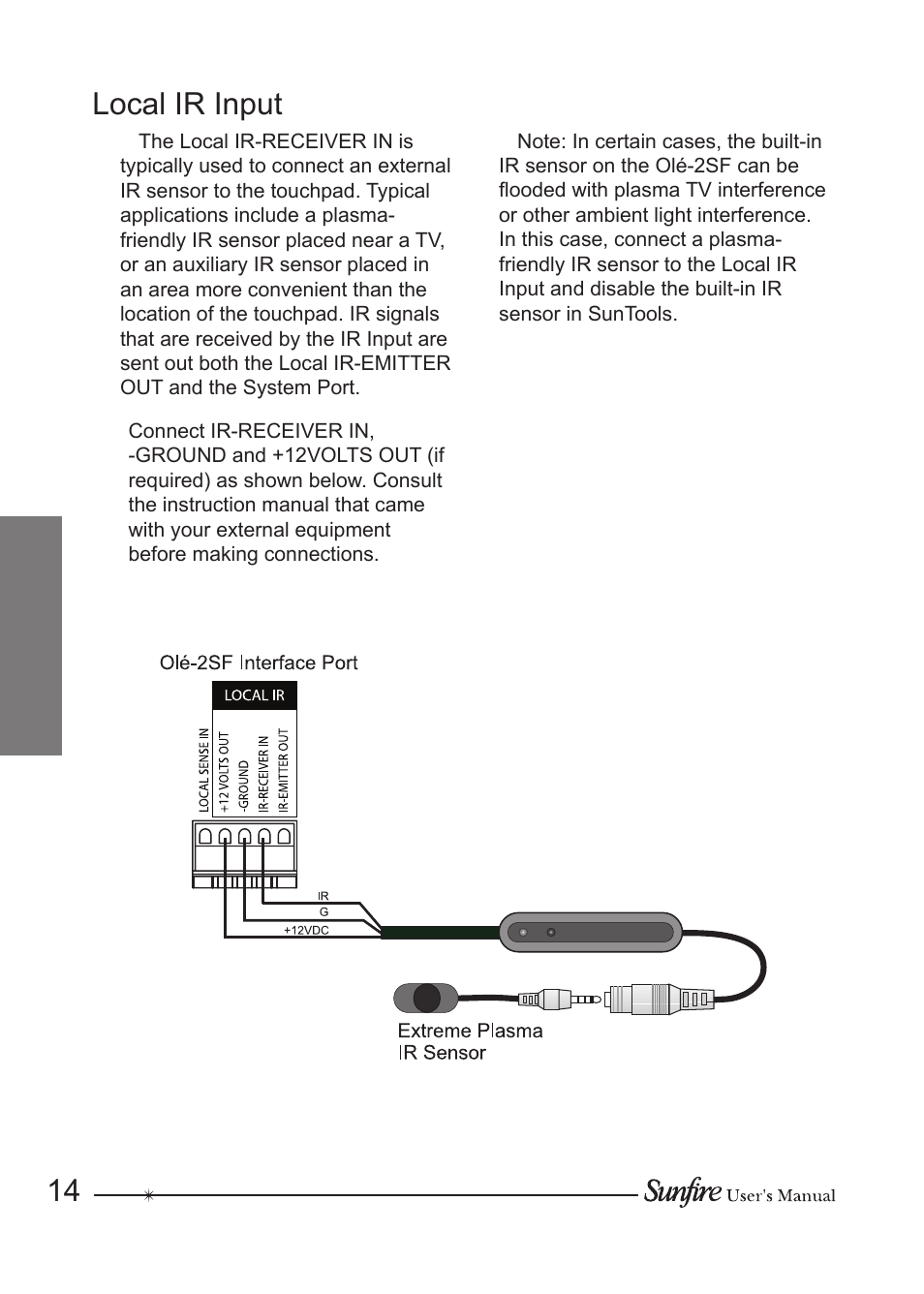Local ir input | Sunfire OLE-2SF User Manual | Page 14 / 24
